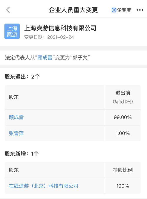 途游游戲全資入股上海爽游 加碼動(dòng)漫與圖文創(chuàng)意領(lǐng)域